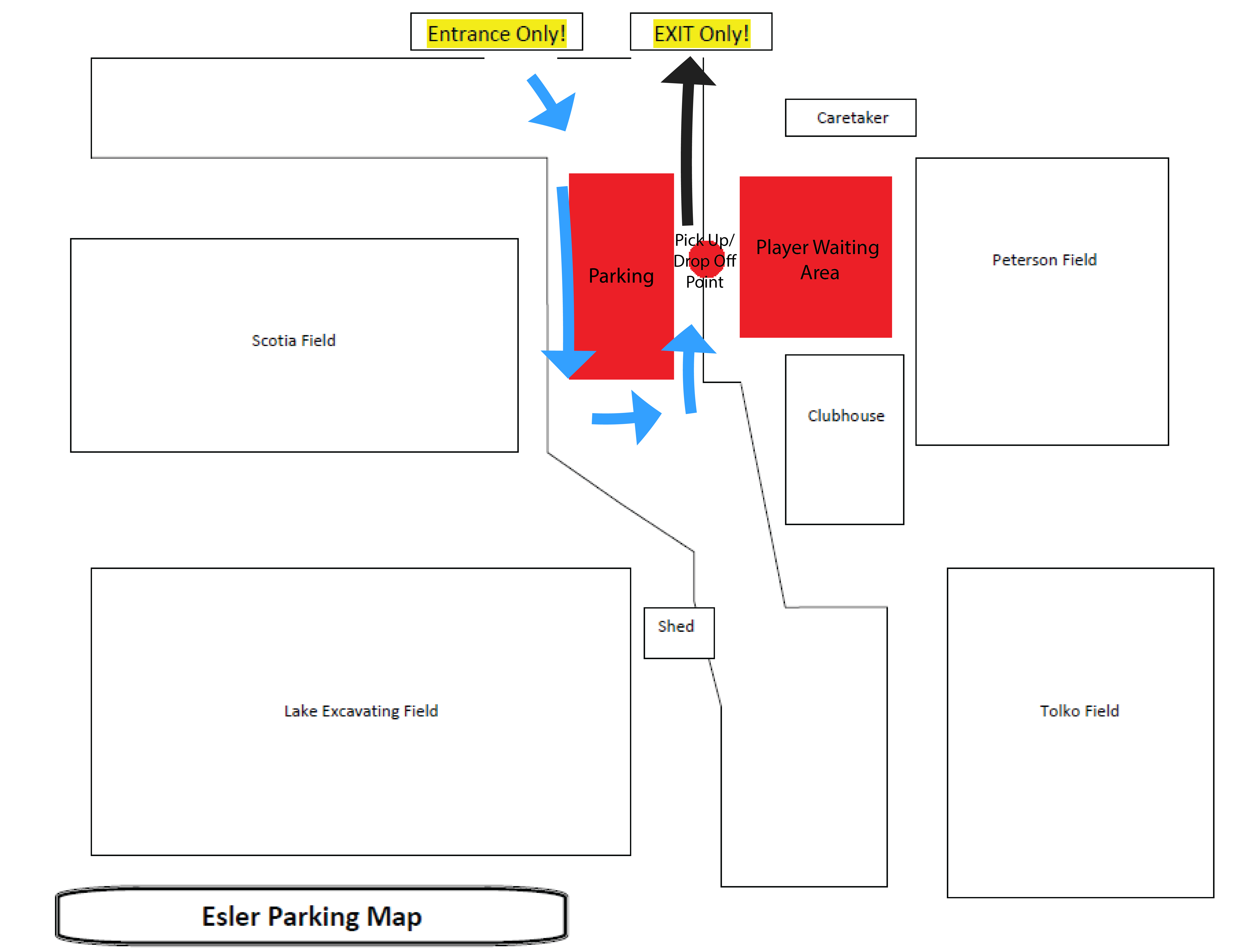 Traffic Flow for Peterson Field